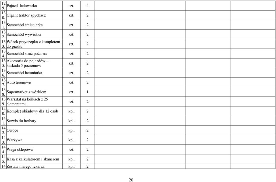 kaskada 5 poziomów 13 Samochód betoniarka 6. 13 Auto terenowe 7. 13 Supermarket z wózkiem 8. 13 Warsztat na kółkach z 25 9.