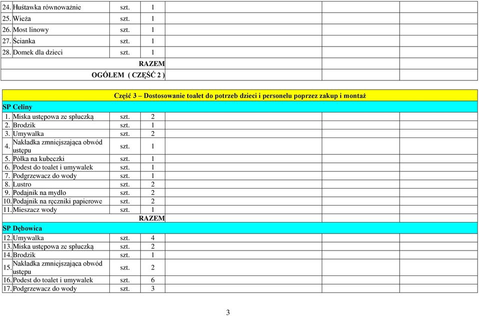 Podajnik na ręczniki papierowe 11. Mieszacz wody SP Dębowica 12. Umywalka szt. 4 13. Miska ustępowa ze spłuczką 14. Brodzik Nakładka zmniejszająca obwód 15.