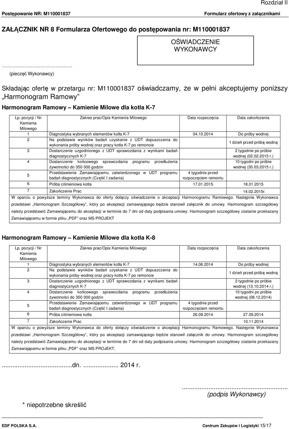 pozycji / Nr Zakres prac/opis Kamienia Milowego Data rozpoczęcia Data zakończenia Kamienia Milowego 1 Diagnostyka wybranych elementów kotła K-7 04.10.