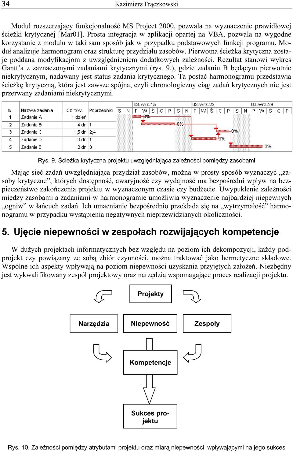 Moduł analizuje harmonogram oraz strukturę przydziału zasobów. Pierwotna ścieżka krytyczna zostaje poddana modyfikacjom z uwzględnieniem dodatkowych zależności.