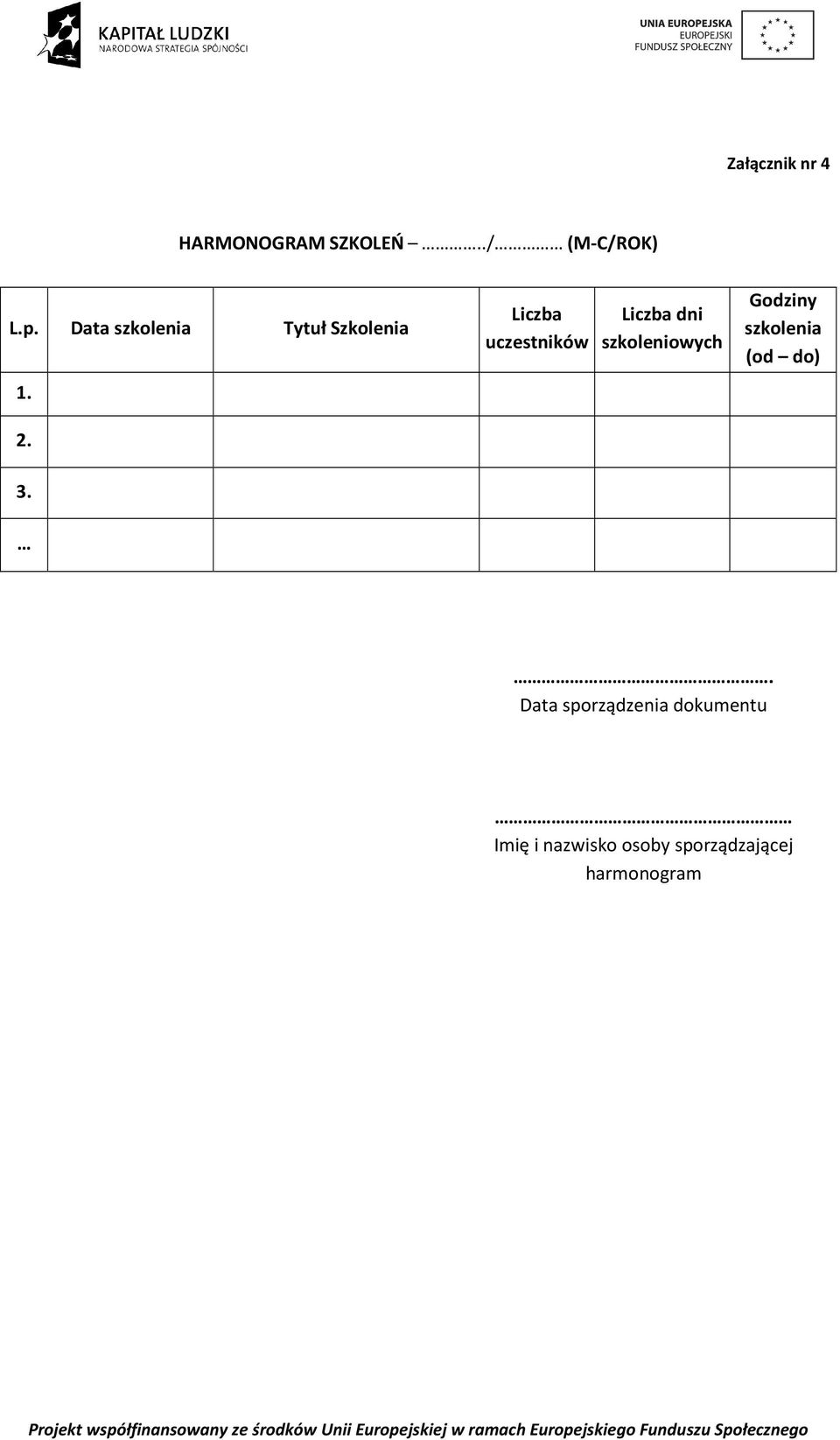 dni szkoleniowych Godziny szkolenia (od do) 1. 2. 3.