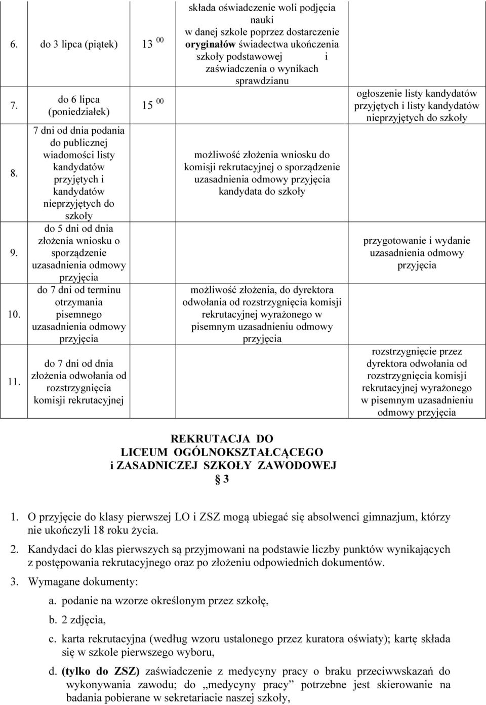 otrzymania pisemnego uzasadnienia odmowy do 7 dni od dnia złożenia odwołania od rozstrzygnięcia komisji rekrutacyjnej składa oświadczenie woli podjęcia nauki w danej szkole poprzez dostarczenie