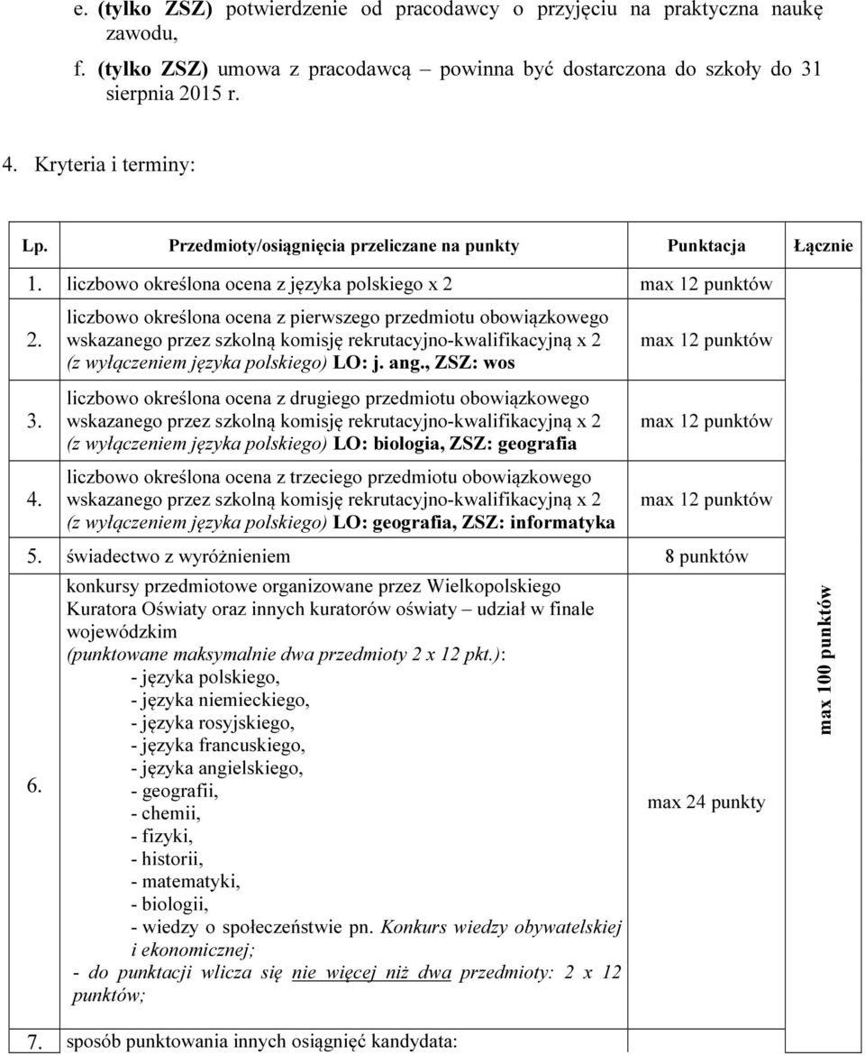 liczbowo określona ocena z pierwszego przedmiotu obowiązkowego wskazanego przez szkolną komisję rekrutacyjno-kwalifikacyjną x 2 (z wyłączeniem języka polskiego) LO: j. ang.