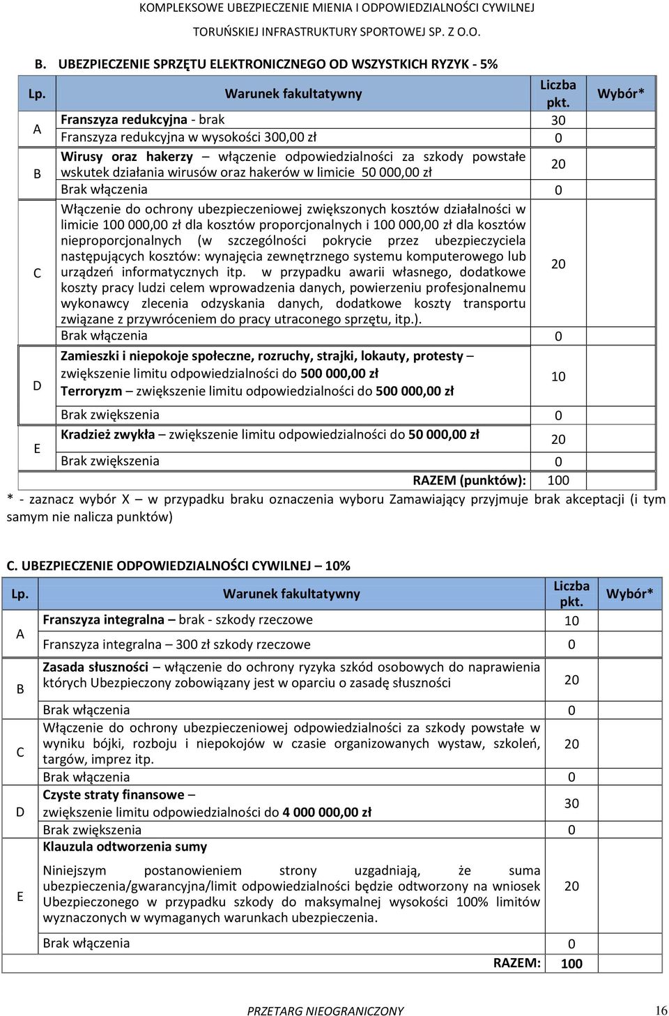 000,00 zł 20 Brak włączenia 0 Włączenie do ochrony ubezpieczeniowej zwiększonych kosztów działalności w limicie 100 000,00 zł dla kosztów proporcjonalnych i 100 000,00 zł dla kosztów