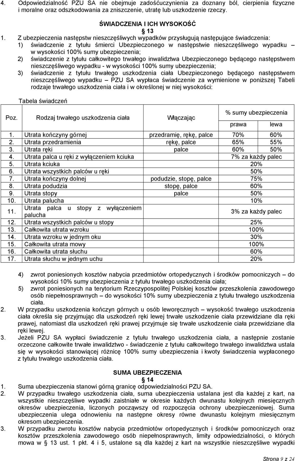 Z ubezpieczenia następstw nieszczęśliwych wypadków przysługują następujące świadczenia: 1) świadczenie z tytułu śmierci Ubezpieczonego w następstwie nieszczęśliwego wypadku w wysokości 100% sumy