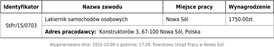 Polska Wygenerowano dnia: 2015-10-08 o