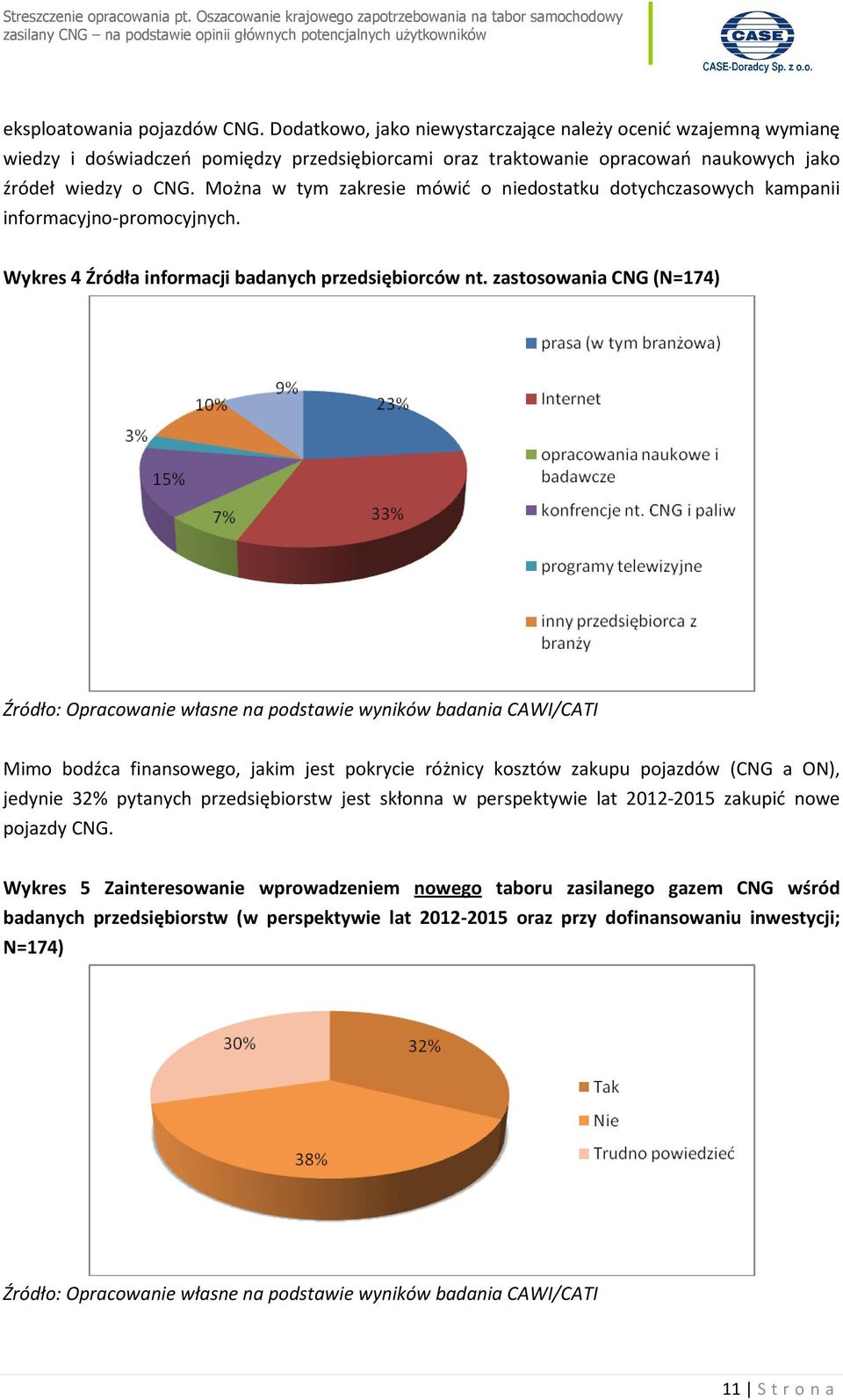 Można w tym zakresie mówić o niedostatku dotychczasowych kampanii informacyjno-promocyjnych. Wykres 4 Źródła informacji badanych przedsiębiorców nt.