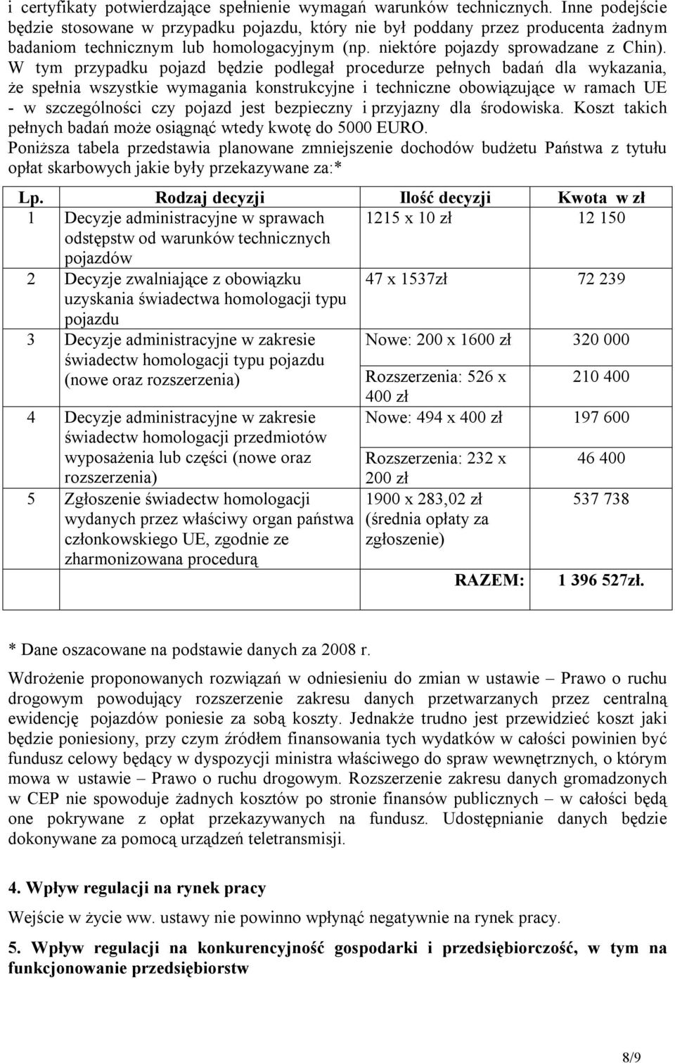 W tym przypadku pojazd będzie podlegał procedurze pełnych badań dla wykazania, że spełnia wszystkie wymagania konstrukcyjne i techniczne obowiązujące w ramach UE - w szczególności czy pojazd jest