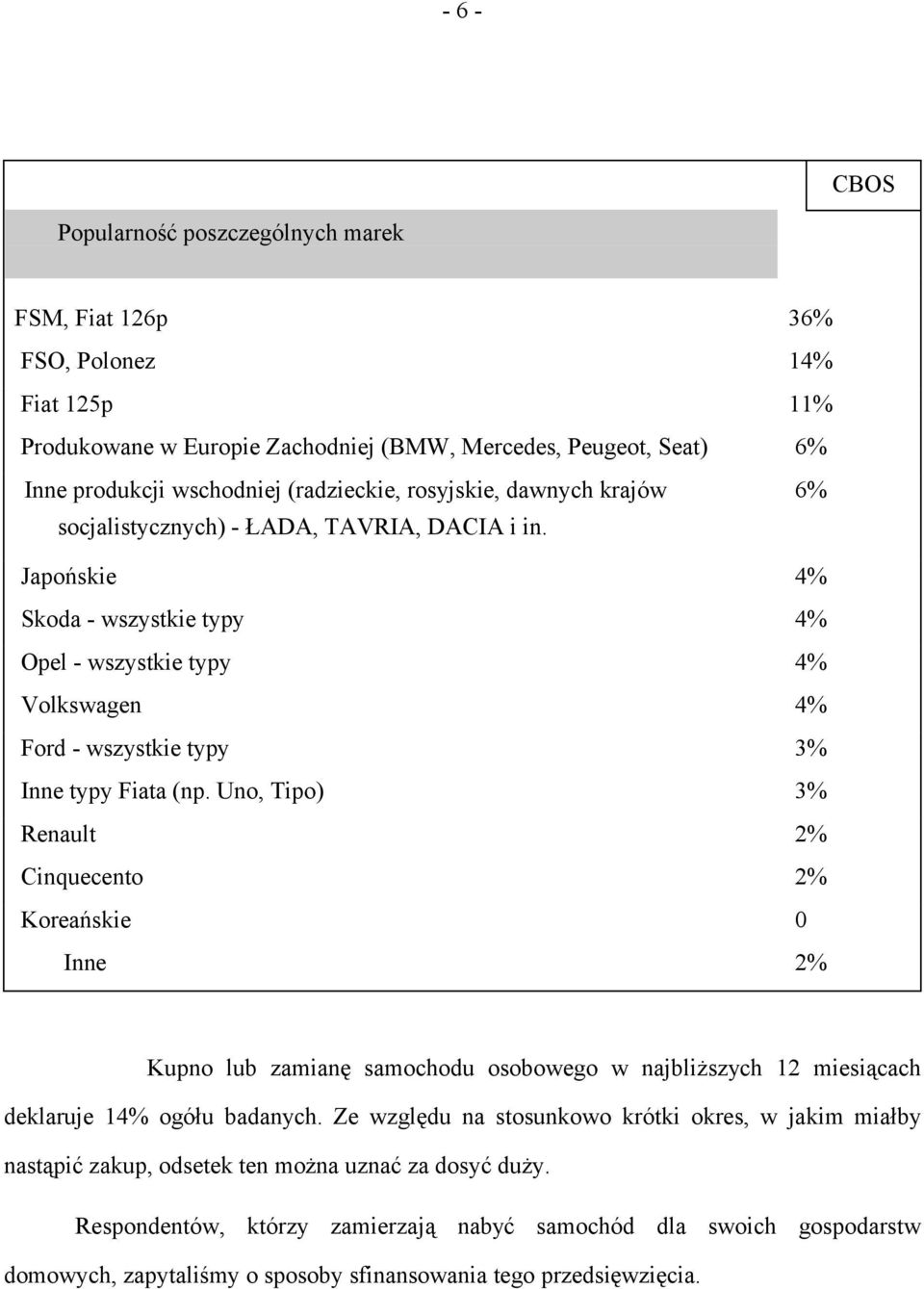 Uno, Tipo) 3% Renault 2% Cinquecento 2% Koreańskie 0 Inne 2% Kupno lub zamianę samochodu osobowego w najbliższych 12 miesiącach deklaruje 14% ogółu badanych.