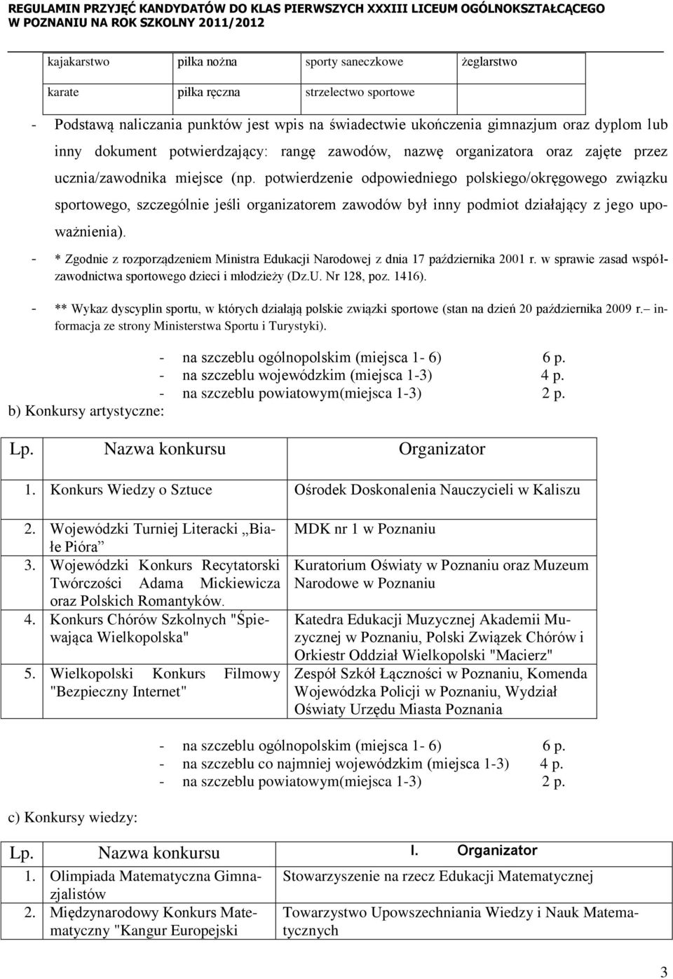 potwierdzenie odpowiedniego polskiego/okręgowego związku sportowego, szczególnie jeśli organizatorem zawodów był inny podmiot działający z jego upoważnienia).