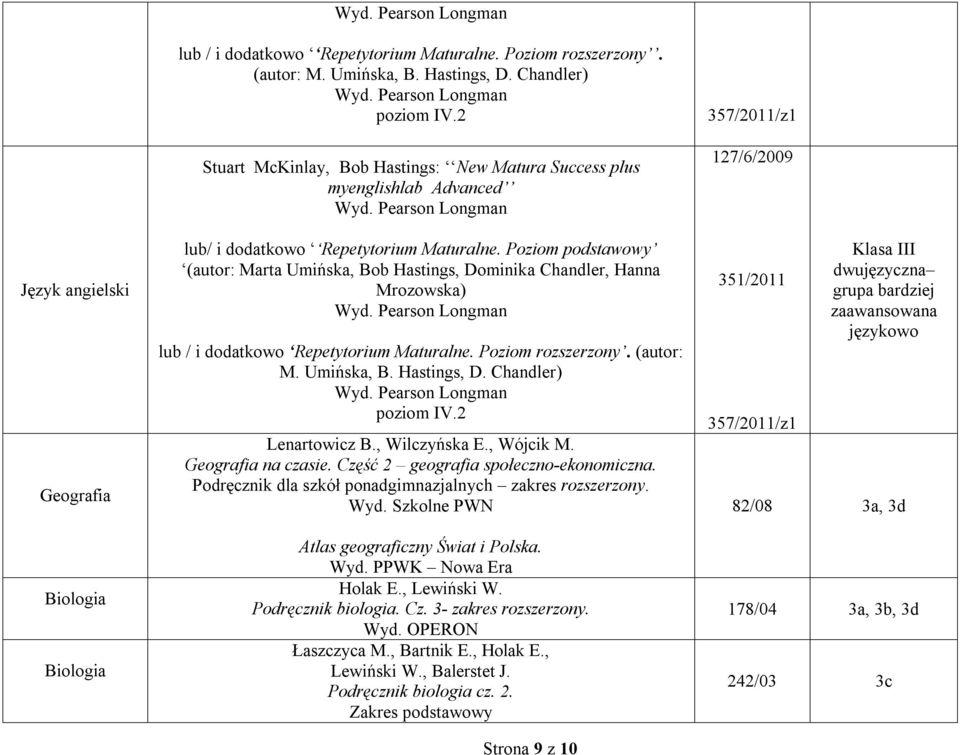 Poziom podstawowy (autor: Marta Umińska, Bob Hastings, Dominika Chandler, Hanna Mrozowska) lub / i dodatkowo Repetytorium Maturalne. Poziom rozszerzony. (autor: M. Umińska, B. Hastings, D. Chandler) Lenartowicz B.