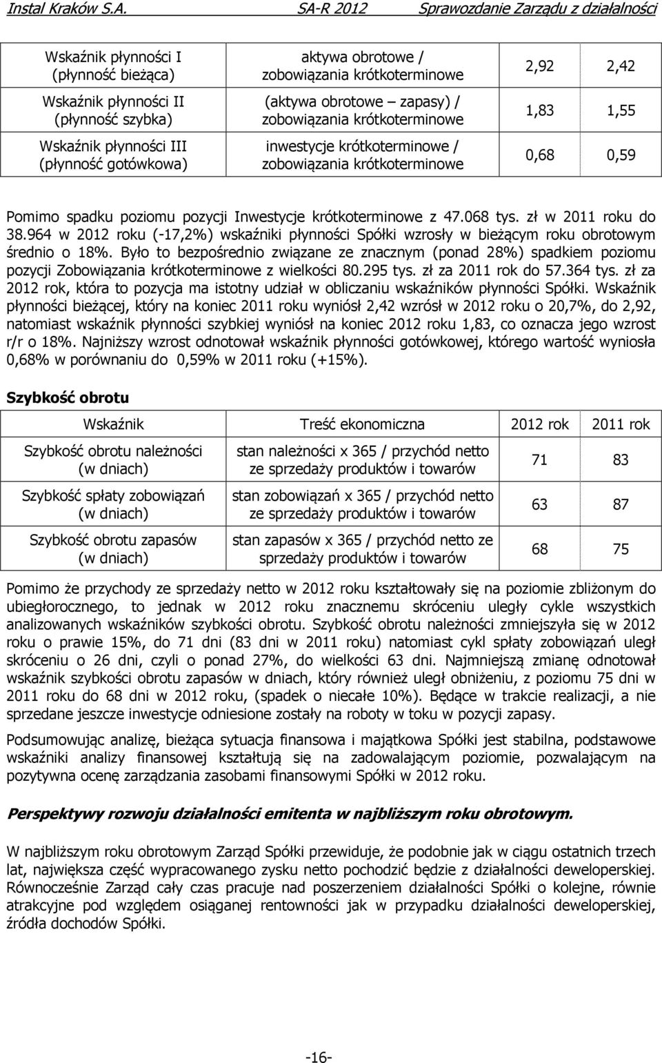 zł w 2011 roku do 38.964 w 2012 roku (-17,2%) wskaźniki płynności Spółki wzrosły w bieżącym roku obrotowym średnio o 18%.