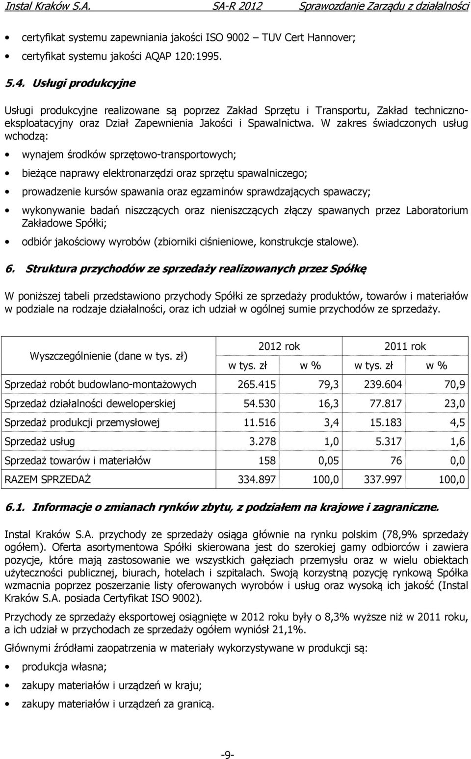 W zakres świadczonych usług wchodzą: wynajem środków sprzętowo-transportowych; bieżące naprawy elektronarzędzi oraz sprzętu spawalniczego; prowadzenie kursów spawania oraz egzaminów sprawdzających