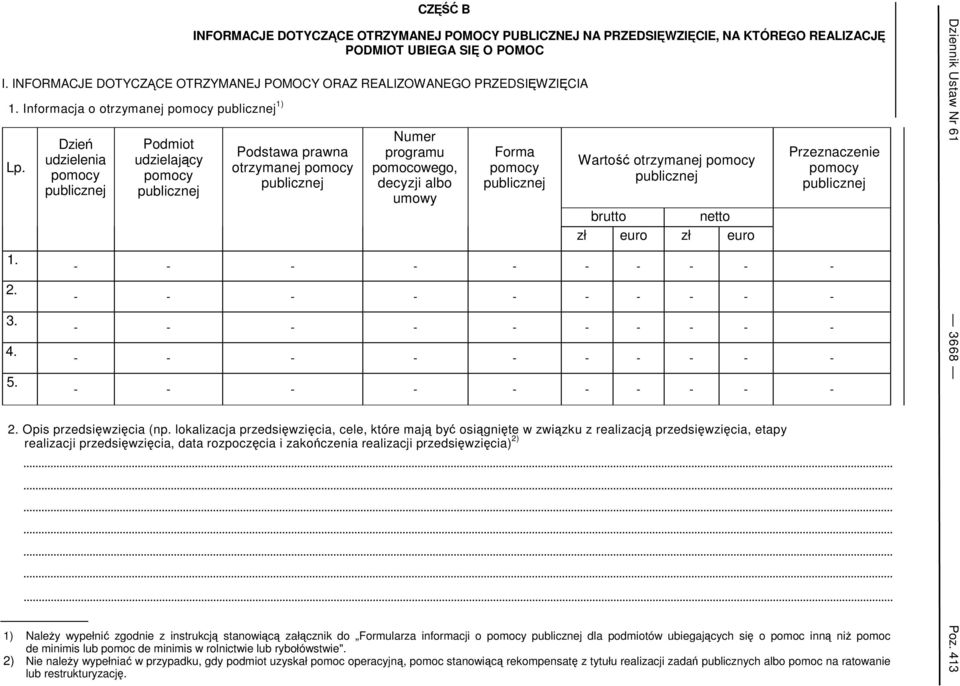 Dzień udzielenia pomocy publicznej Podmiot udzielający pomocy publicznej Podstawa prawna otrzymanej pomocy publicznej Numer programu pomocowego, decyzji albo umowy Forma pomocy publicznej Wartość