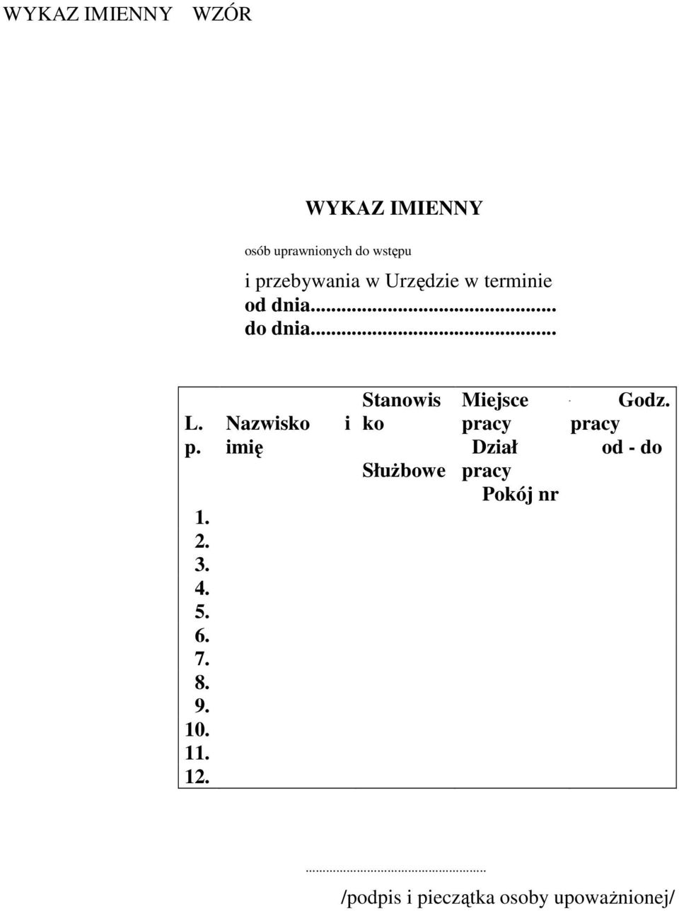 9. 10. 11. 12. Nazwisko imię i Stanowis ko SłuŜbowe Miejsce G Godz.