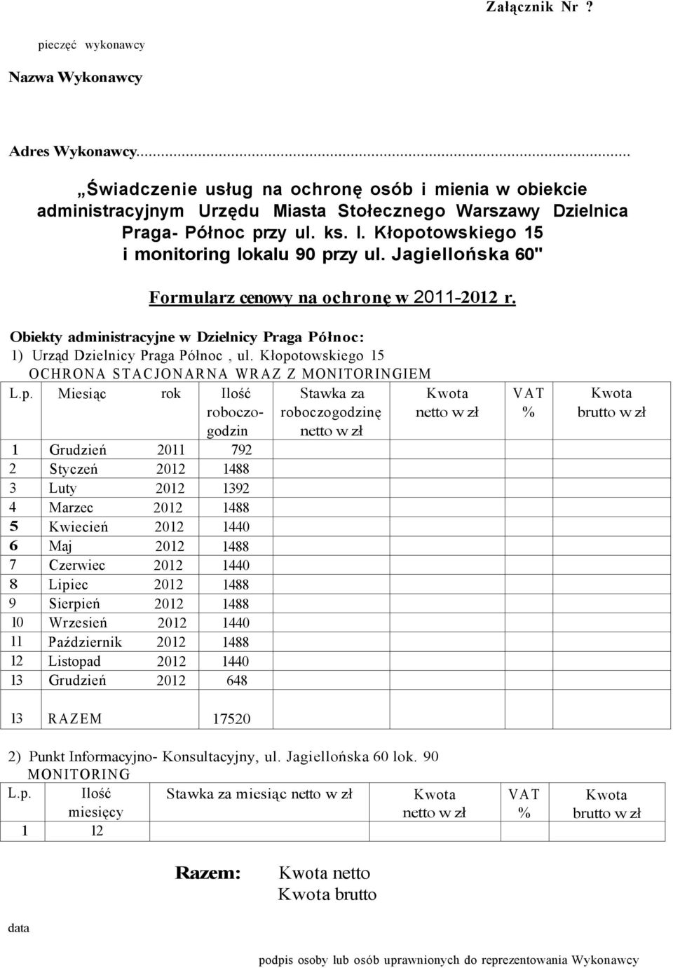 Kłopotowskiego 15 i monitoring lokalu 90 przy ul. Jagiellońska 60" Formularz cenowy na ochronę w 2011-2012 r. Obiekty administracyjne w Dzielnicy Praga Północ: 1) Urząd Dzielnicy Praga Północ, ul.