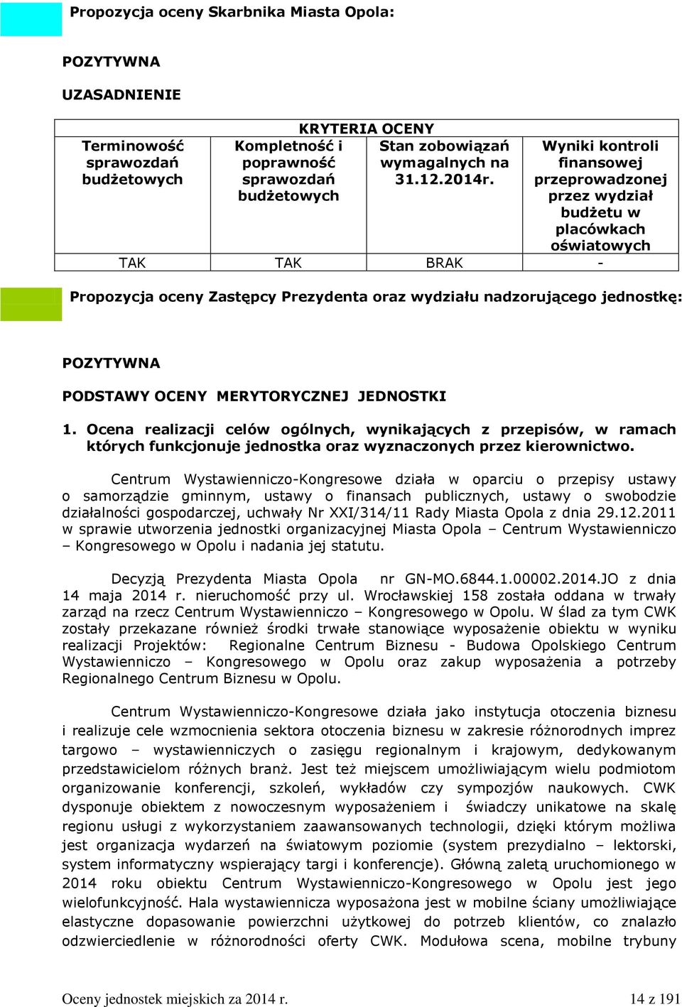 Wyniki kontroli finansowej przeprowadzonej przez wydział budżetu w placówkach oświatowych TAK TAK BRAK - Propozycja oceny Zastępcy Prezydenta oraz wydziału nadzorującego jednostkę: POZYTYWNA PODSTAWY