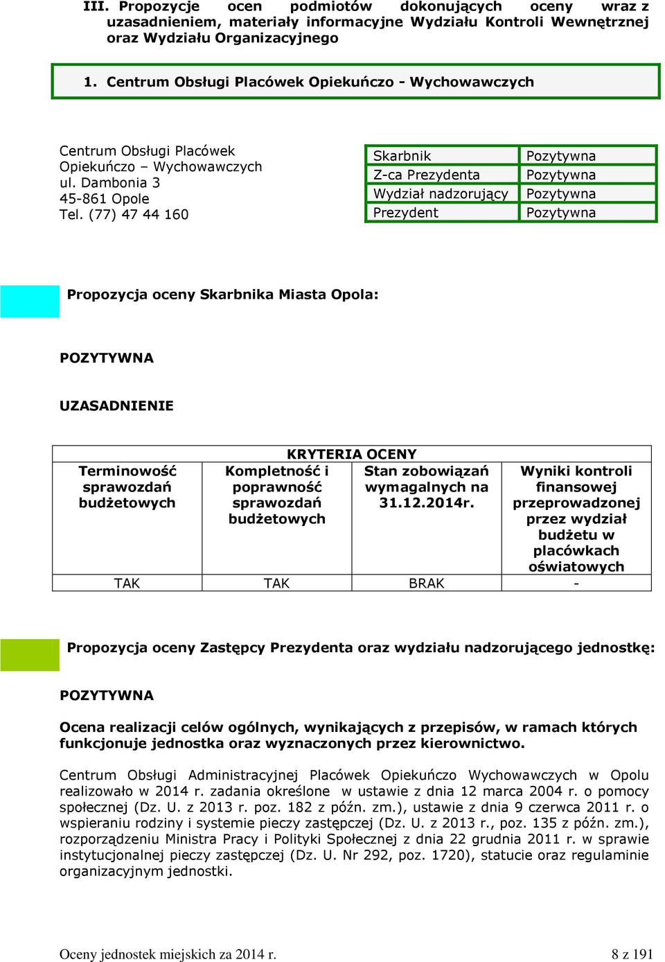 (77) 47 44 160 Skarbnik Z-ca Prezydenta Wydział nadzorujący Prezydent Pozytywna Pozytywna Pozytywna Pozytywna Propozycja oceny Skarbnika Miasta Opola: POZYTYWNA UZASADNIENIE Terminowość sprawozdań