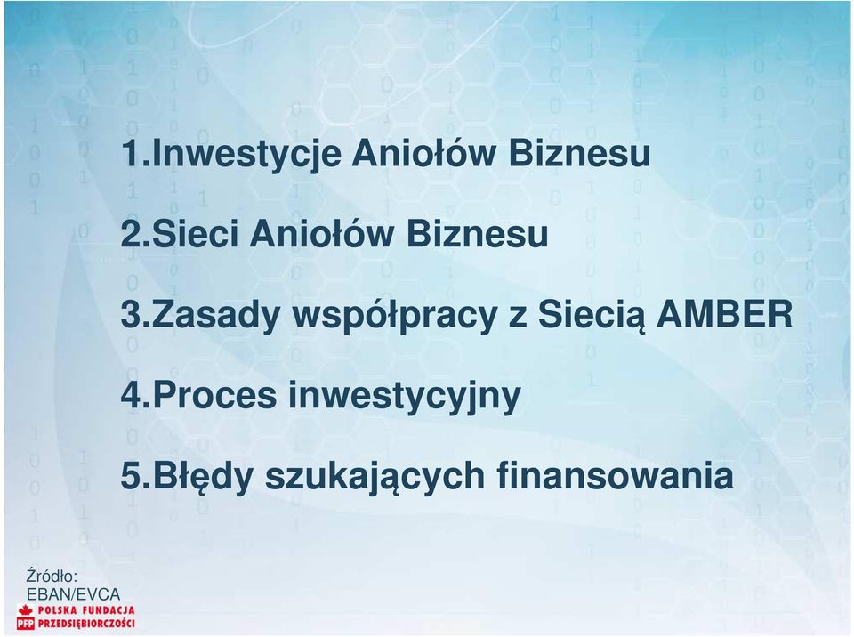 Zasady współpracy z Siecią AMBER 4.