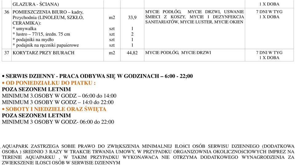 SERWIS DZIENNY - PRACA ODBYWA SIĘ W GODZINACH 6:00 - ;00 OD PONIEDZIAŁKU DO PIATKU : POZA SEZONEM LETNIM MINIMUM.