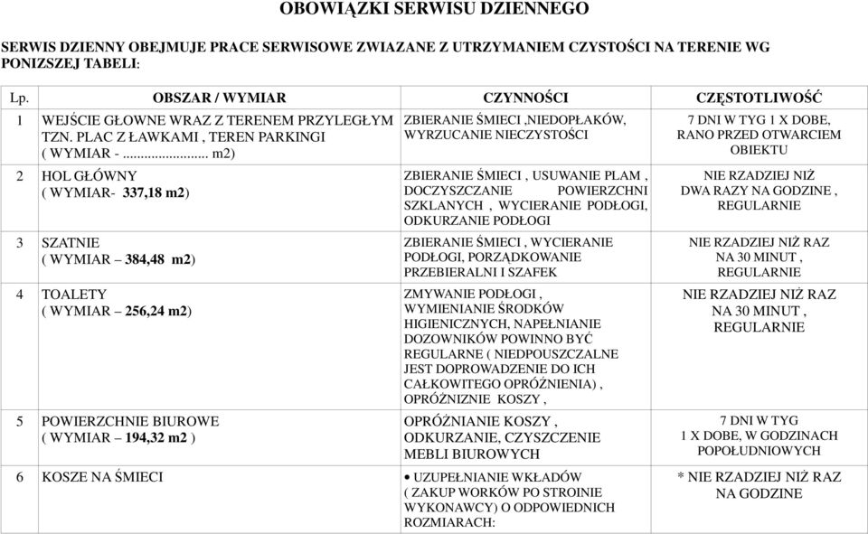 .. m) HOL GŁÓWNY ( WYMIAR- 7,8 m) SZATNIE ( WYMIAR 84,48 m) 4 TOALETY ( WYMIAR 56,4 m) 5 POWIERZCHNIE BIUROWE ( WYMIAR 94, m ) ZBIERANIE ŚMIECI,NIEDOPŁAKÓW, WYRZUCANIE NIECZYSTOŚCI ZBIERANIE ŚMIECI,