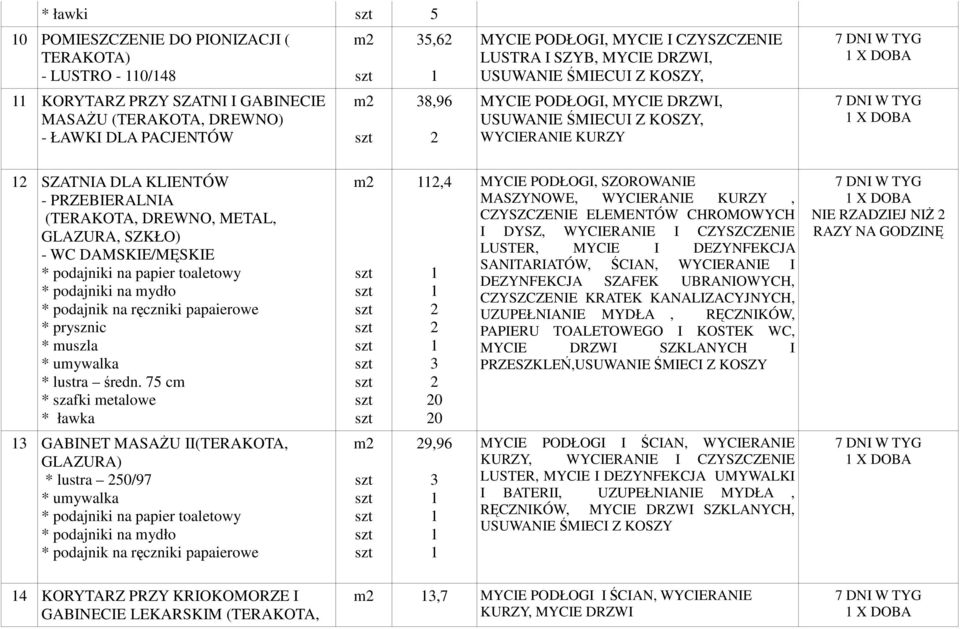 METAL, GLAZURA, SZKŁO) - WC DAMSKIE/MĘSKIE * prysznic * lustra średn.