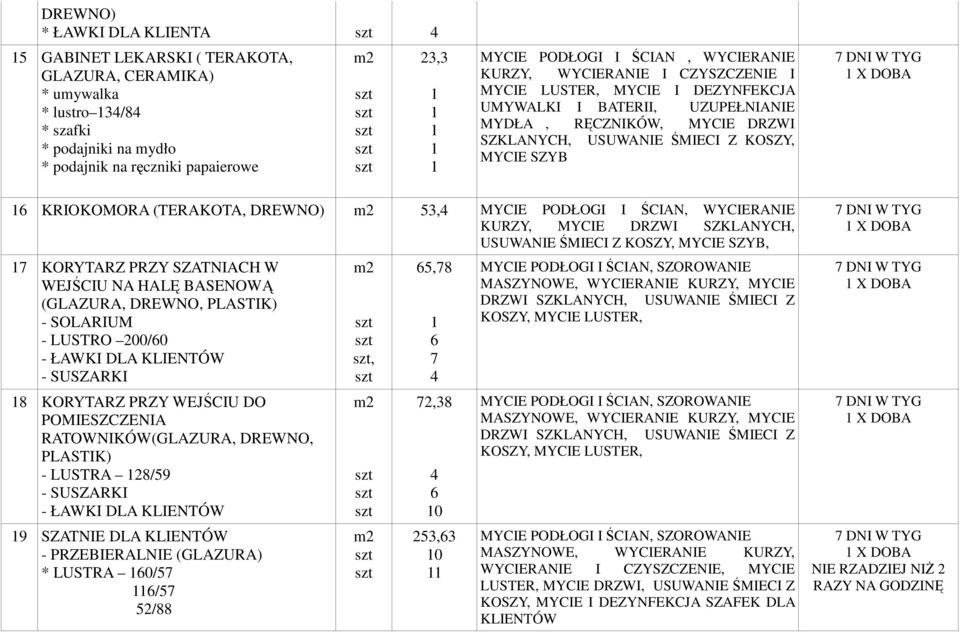 WYCIERANIE KURZY, MYCIE DRZWI SZKLANYCH, USUWANIE ŚMIECI Z KOSZY, MYCIE SZYB, 7 KORYTARZ PRZY SZATNIACH W WEJŚCIU NA HALĘ BASENOWĄ (GLAZURA, DREWNO, PLASTIK) - SOLARIUM - LUSTRO 00/60 - ŁAWKI DLA