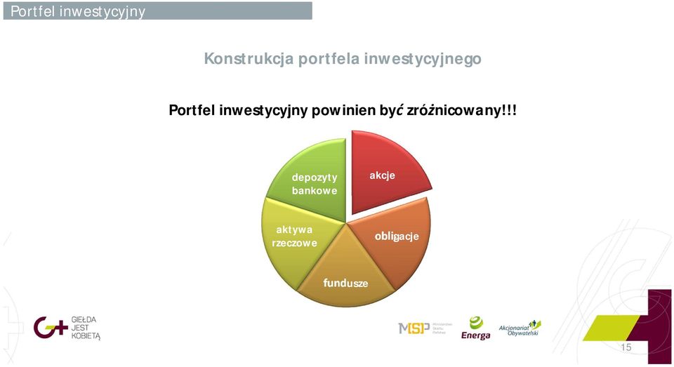 powinien by zró nicowany!