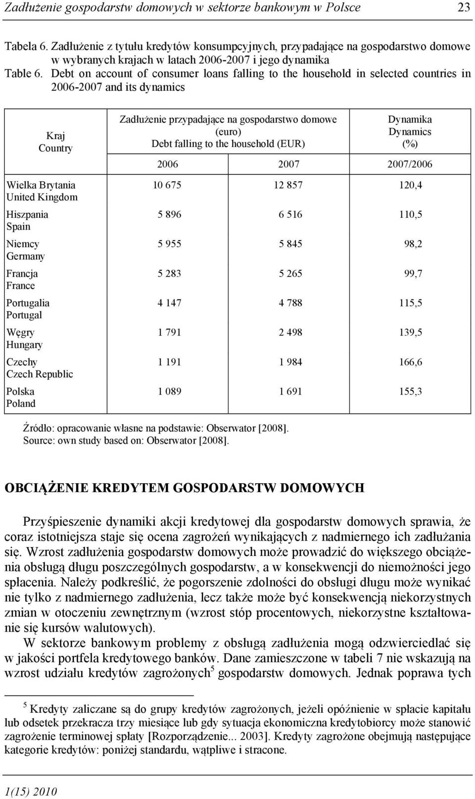 Debt on account of consumer loans falling to the household in selected countries in 2006-2007 and its dynamics Kraj Country Wielka Brytania United Kingdom Hiszpania Spain Niemcy Germany Francja