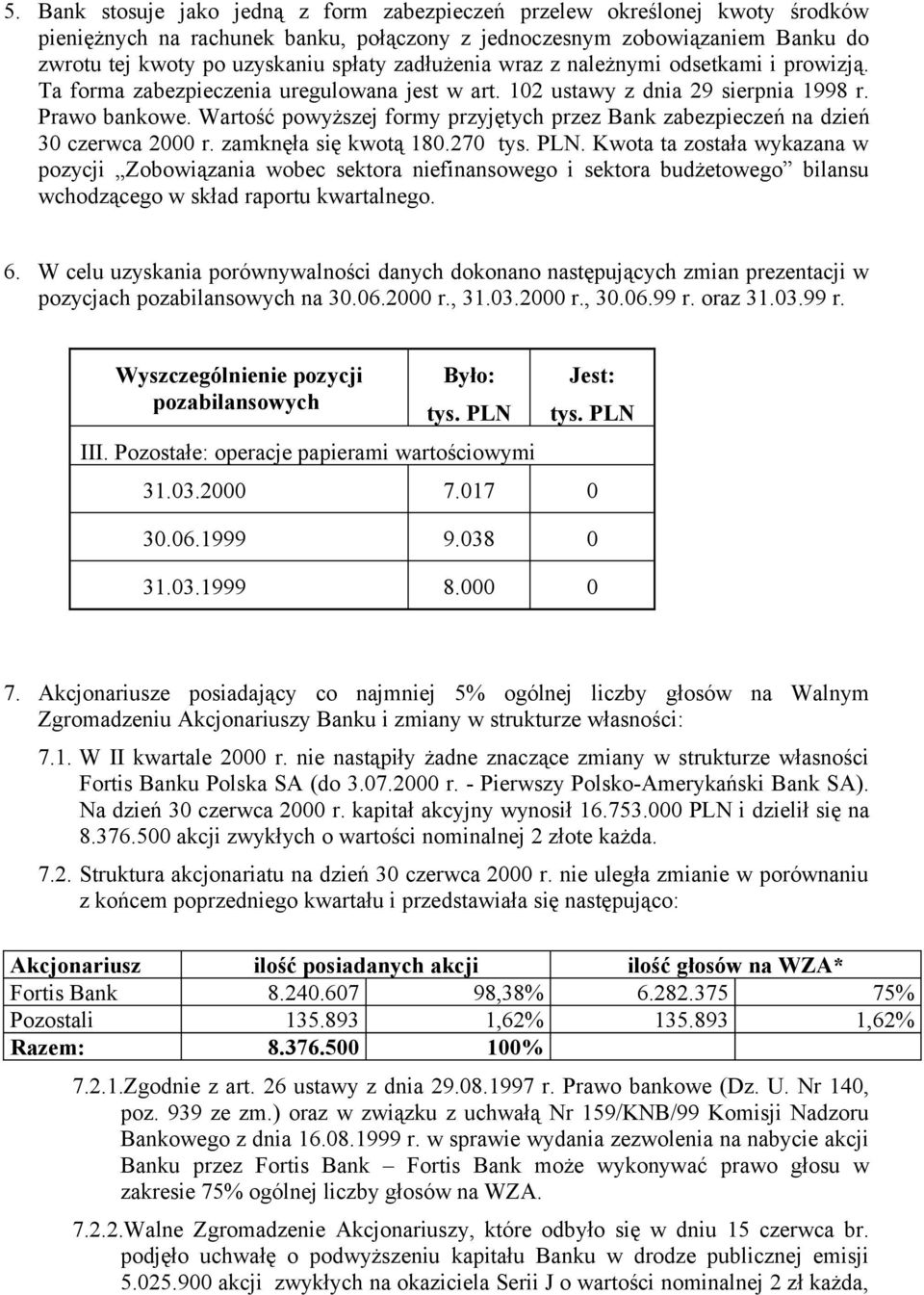 Wartość powyższej formy przyjętych przez Bank zabezpieczeń na dzień 30 czerwca 2000 r. zamknęła się kwotą 180.270 tys. PLN.
