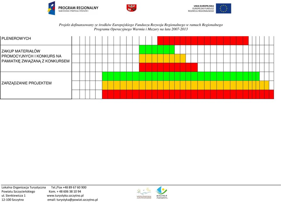 PROJEKTEM Lokalna Organizacja Turystyczna Tel.