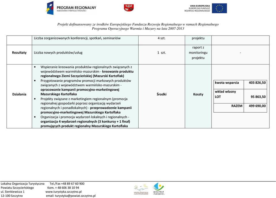 Przygotowanie programów promocji markowych produktów związanych z województwem warmińsko-mazurskim - opracowanie kampanii promocyjno-marketingowej Mazurskiego Kartoflaka Projekty związane z