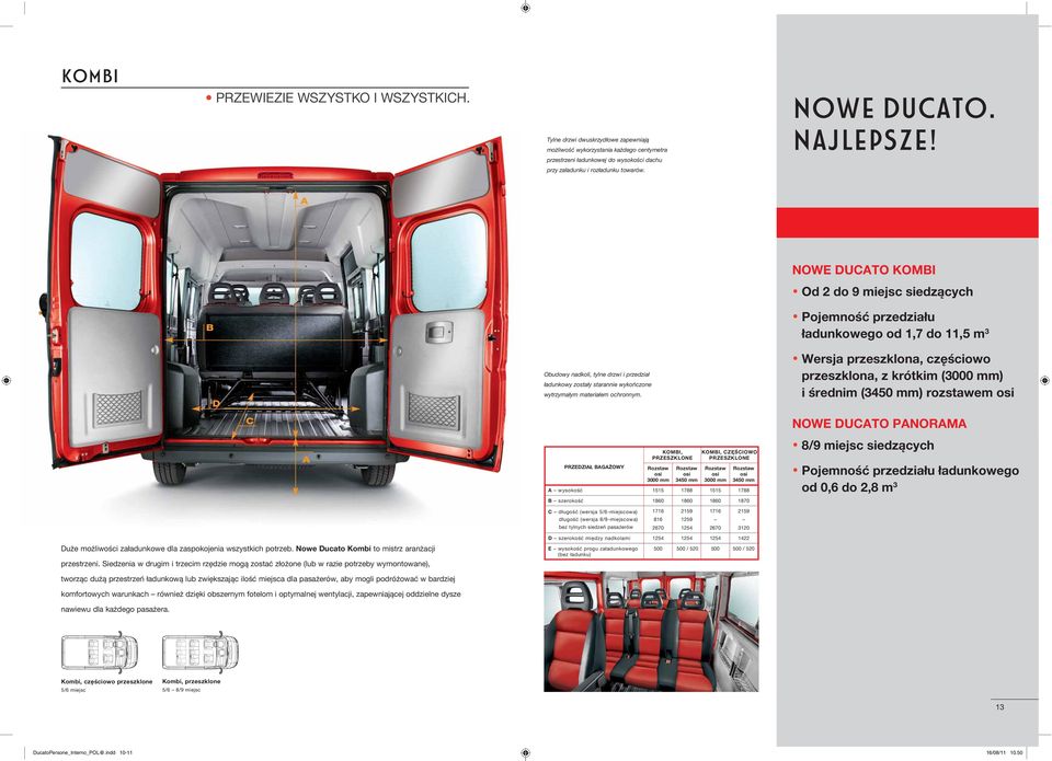 NOWE DUCATO KOMBI Od 2 do 9 miejsc siedzących Pojemność przedziału ładunkowego od 1,7 do 11,5 m 3 Obudowy nadkoli, tylne drzwi i przedział ładunkowy zostały starannie wykończone wytrzymałym