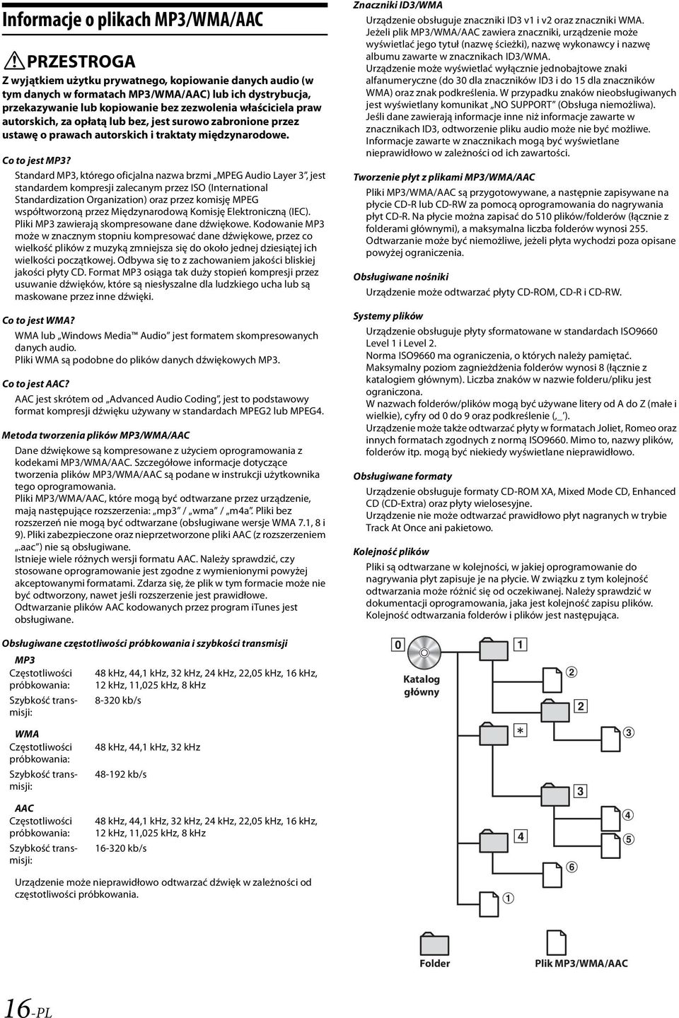 Standard MP3, którego oficjalna nazwa brzmi MPEG Audio Layer 3, jest standardem kompresji zalecanym przez ISO (International Standardization Organization) oraz przez komisję MPEG współtworzoną przez