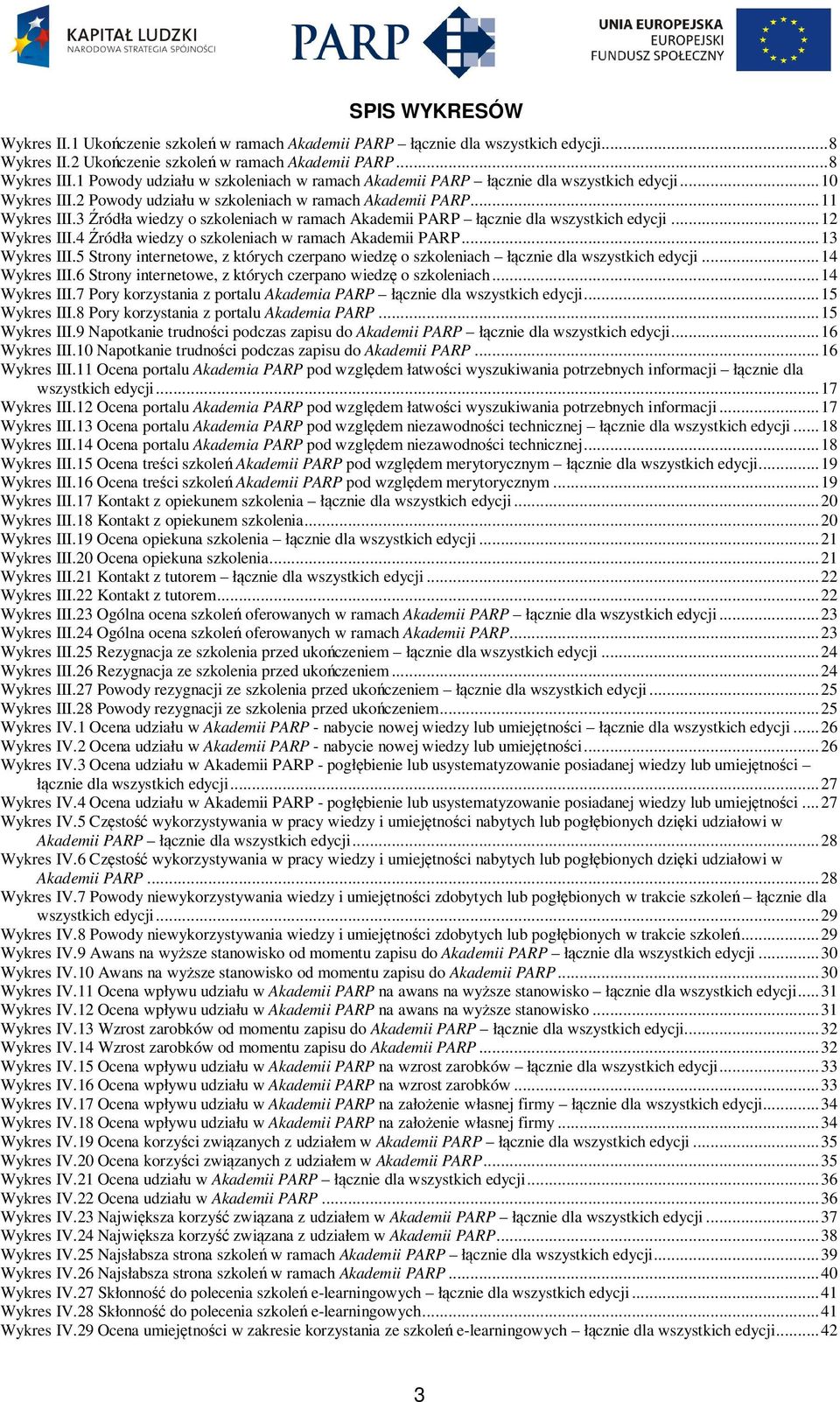 3 Źródła wiedzy o szkoleniach w ramach Akademii PARP łącznie dla wszystkich edycji... 12 Wykres III.4 Źródła wiedzy o szkoleniach w ramach Akademii PARP... 13 Wykres III.