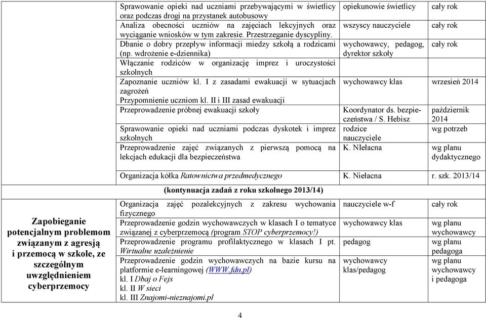 wdrożenie e-dziennika) Włączanie rodziców w organizację imprez i uroczystości szkolnych Zapoznanie uczniów kl. I z zasadami ewakuacji w sytuacjach zagrożeń Przypomnienie uczniom kl.