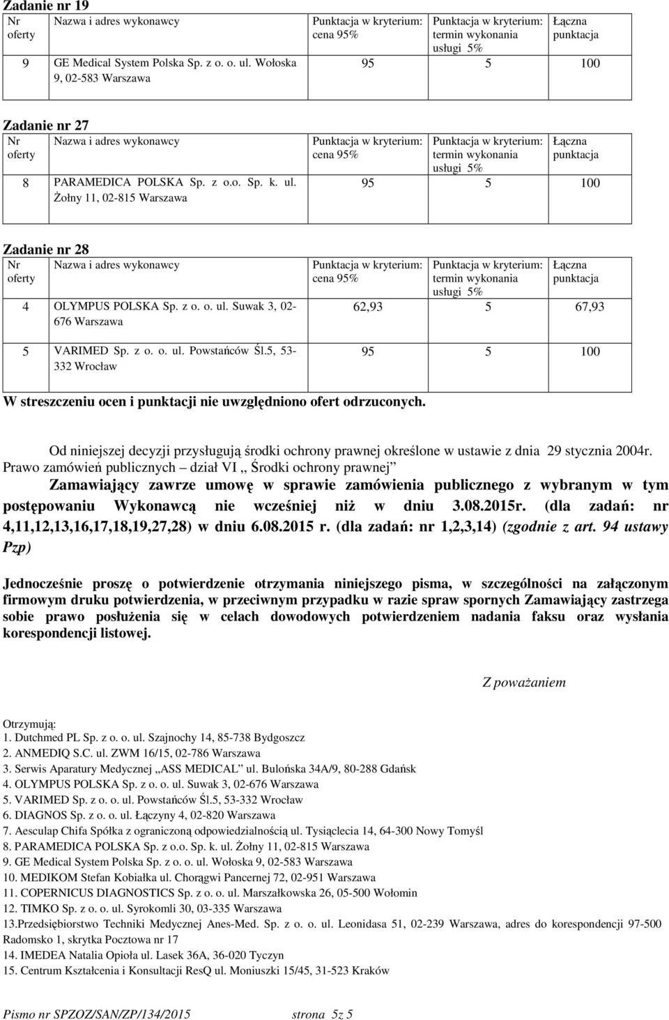 Od niniejszej decyzji przysługują środki ochrony prawnej określone w ustawie z dnia 29 stycznia 2004r.