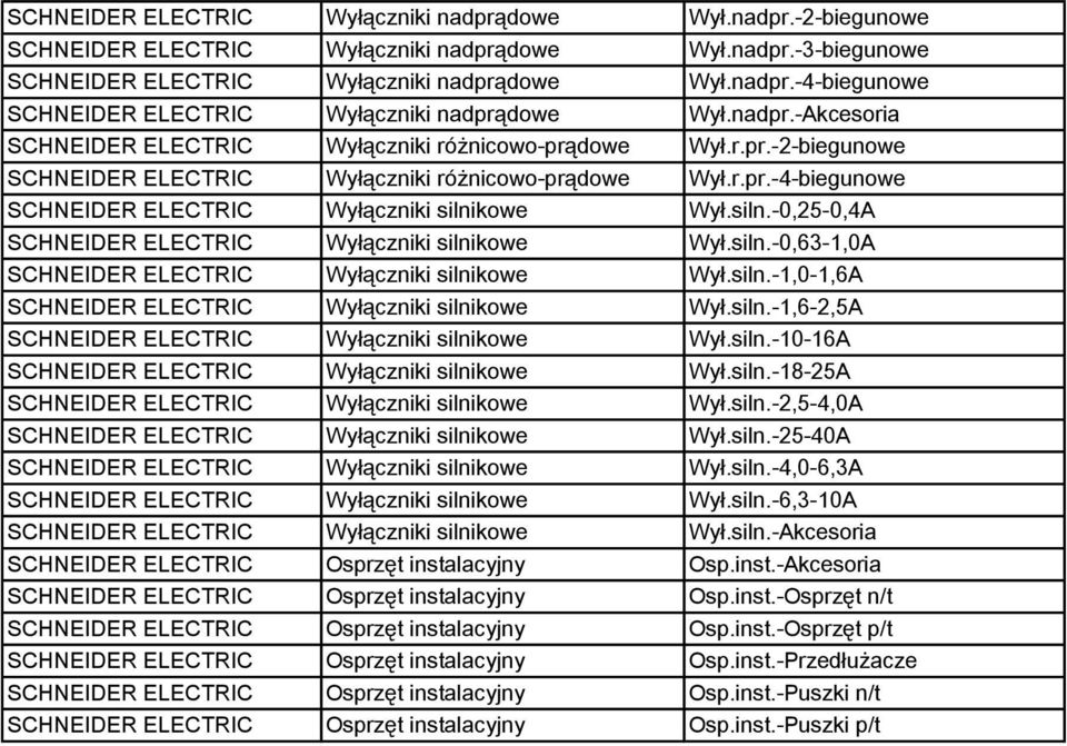 siln.-0,25-0,4A SCHNEIDER ELECTRIC Wyłączniki silnikowe Wył.siln.-0,63-1,0A SCHNEIDER ELECTRIC Wyłączniki silnikowe Wył.siln.-1,0-1,6A SCHNEIDER ELECTRIC Wyłączniki silnikowe Wył.siln.-1,6-2,5A SCHNEIDER ELECTRIC Wyłączniki silnikowe Wył.