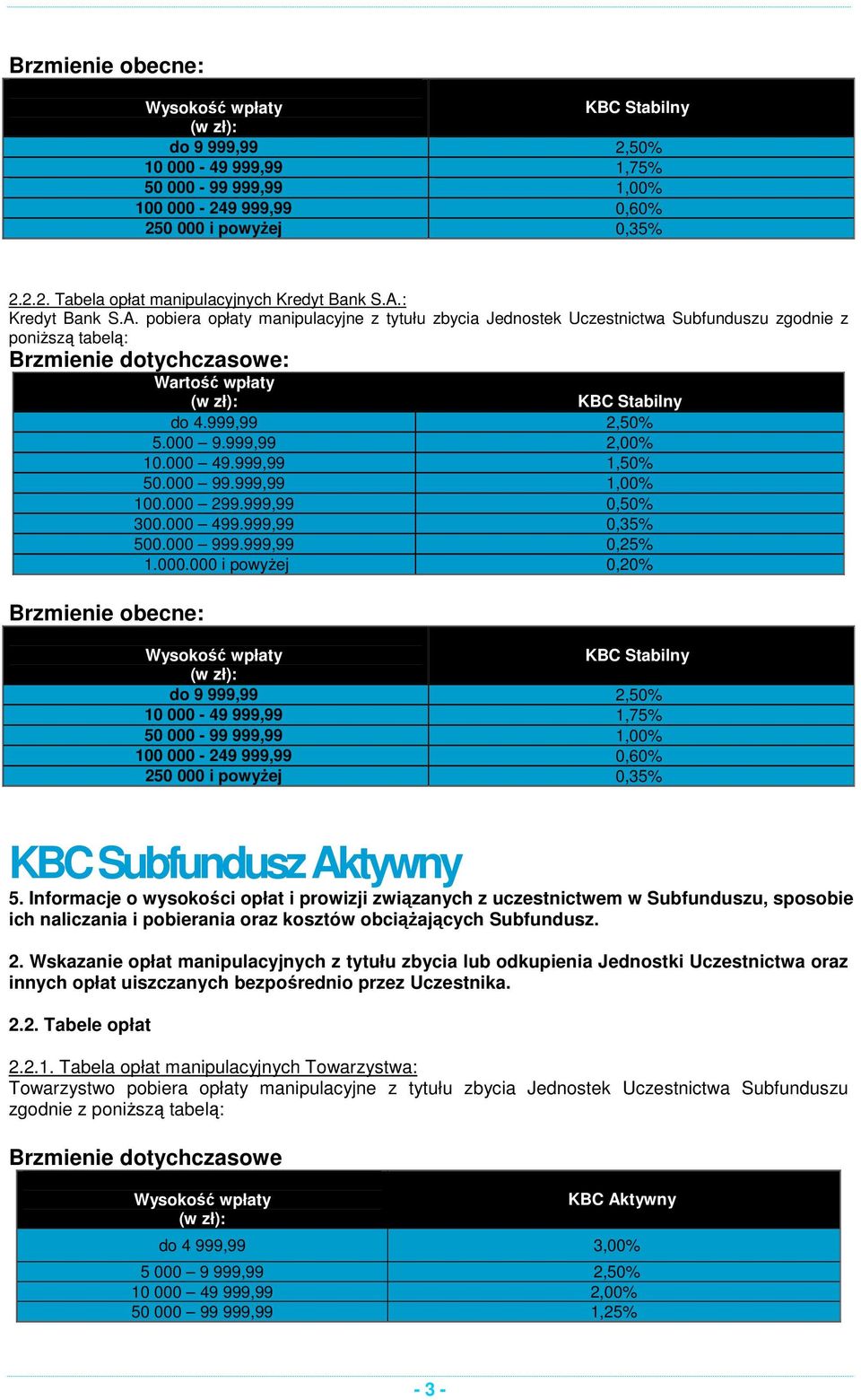 000 999.999,99 0,25% 1.000.000 i powyżej 0,20% Stabilny do 9 999,99 2,50% 10 000-49 999,99 1,75% 50 000-99 999,99 1,00% 100 000-249 999,99