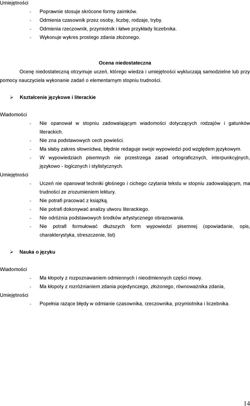 Ocena niedostateczna Ocenę niedostateczną otrzymuje uczeń, którego wiedza i umiejętności wykluczają samodzielne lub przy pomocy nauczyciela wykonanie zadań o elementarnym stopniu trudności.