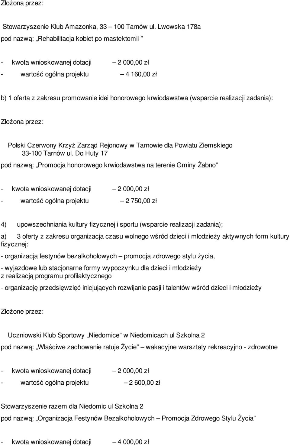 krwiodawstwa (wsparcie realizacji zadania): Złożona przez: Polski Czerwony Krzyż Zarząd Rejonowy w Tarnowie dla Powiatu Ziemskiego 33-100 Tarnów ul.