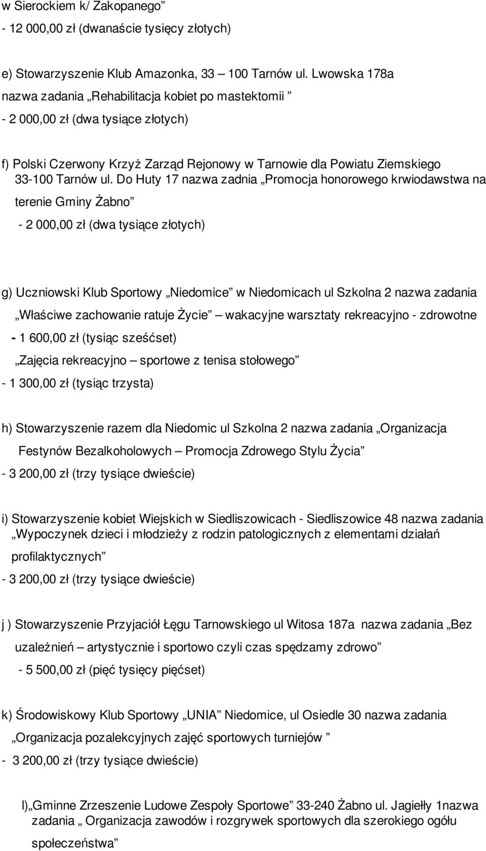 Do Huty 17 nazwa zadnia Promocja honorowego krwiodawstwa na terenie Gminy Żabno - 2 000,00 zł (dwa tysiące złotych) g) Uczniowski Klub Sportowy Niedomice w Niedomicach ul Szkolna 2 nazwa zadania