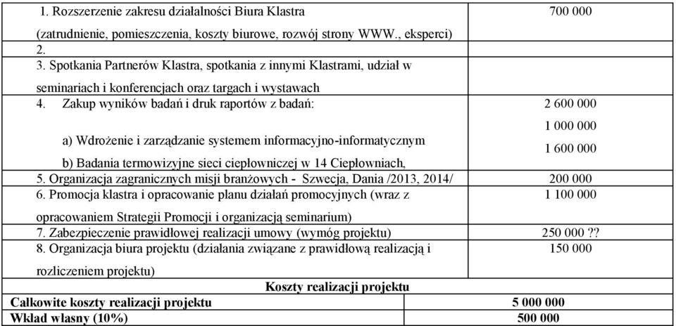 Zakup wyników badań i druk raportów z badań: 700 000 2 600 000 1 000 000 a) Wdrożenie i zarządzanie systemem informacyjno-informatycznym 1 600 000 b) Badania termowizyjne sieci ciepłowniczej w 14