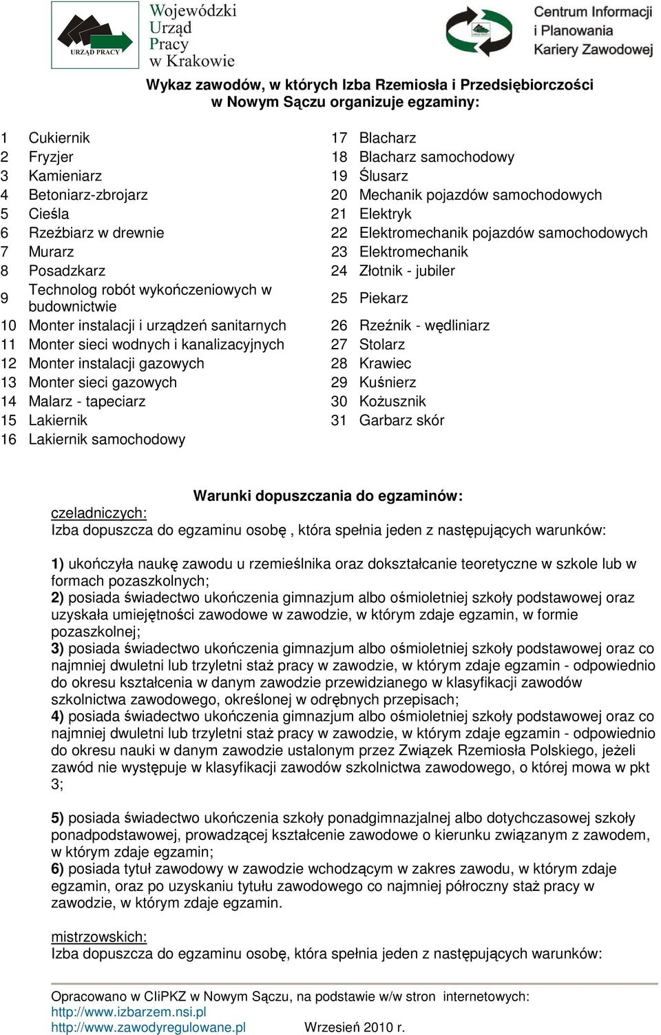 budwnictwie 25 Piekarz 10 Mnter instalacji i urządzeń sanitarnych 26 Rzeźnik - wędliniarz 11 Mnter sieci wdnych i kanalizacyjnych 27 Stlarz 12 Mnter instalacji gazwych 28 Krawiec 13 Mnter sieci