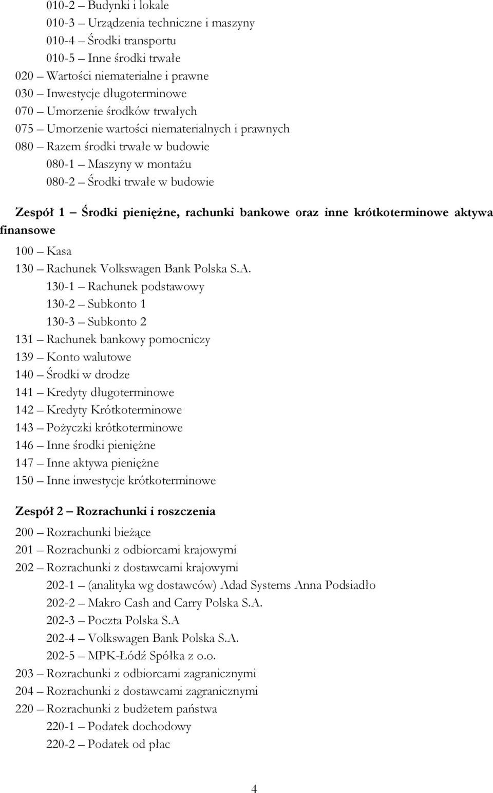 inne krótkoterminowe aktywa finansowe 100 Kasa 130 Rachunek Volkswagen Bank Polska S.A.