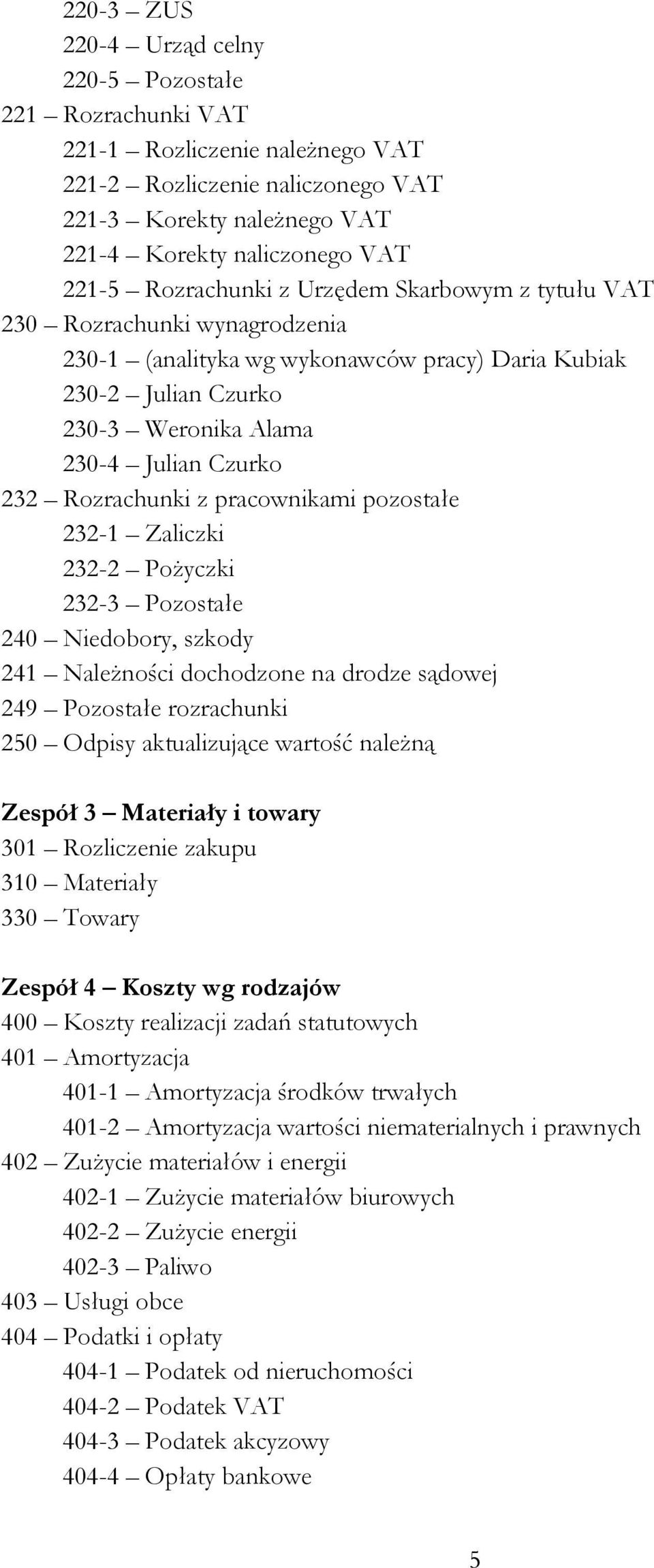 Rozrachunki z pracownikami pozostałe 232-1 Zaliczki 232-2 Pożyczki 232-3 Pozostałe 240 Niedobory, szkody 241 Należności dochodzone na drodze sądowej 249 Pozostałe rozrachunki 250 Odpisy aktualizujące