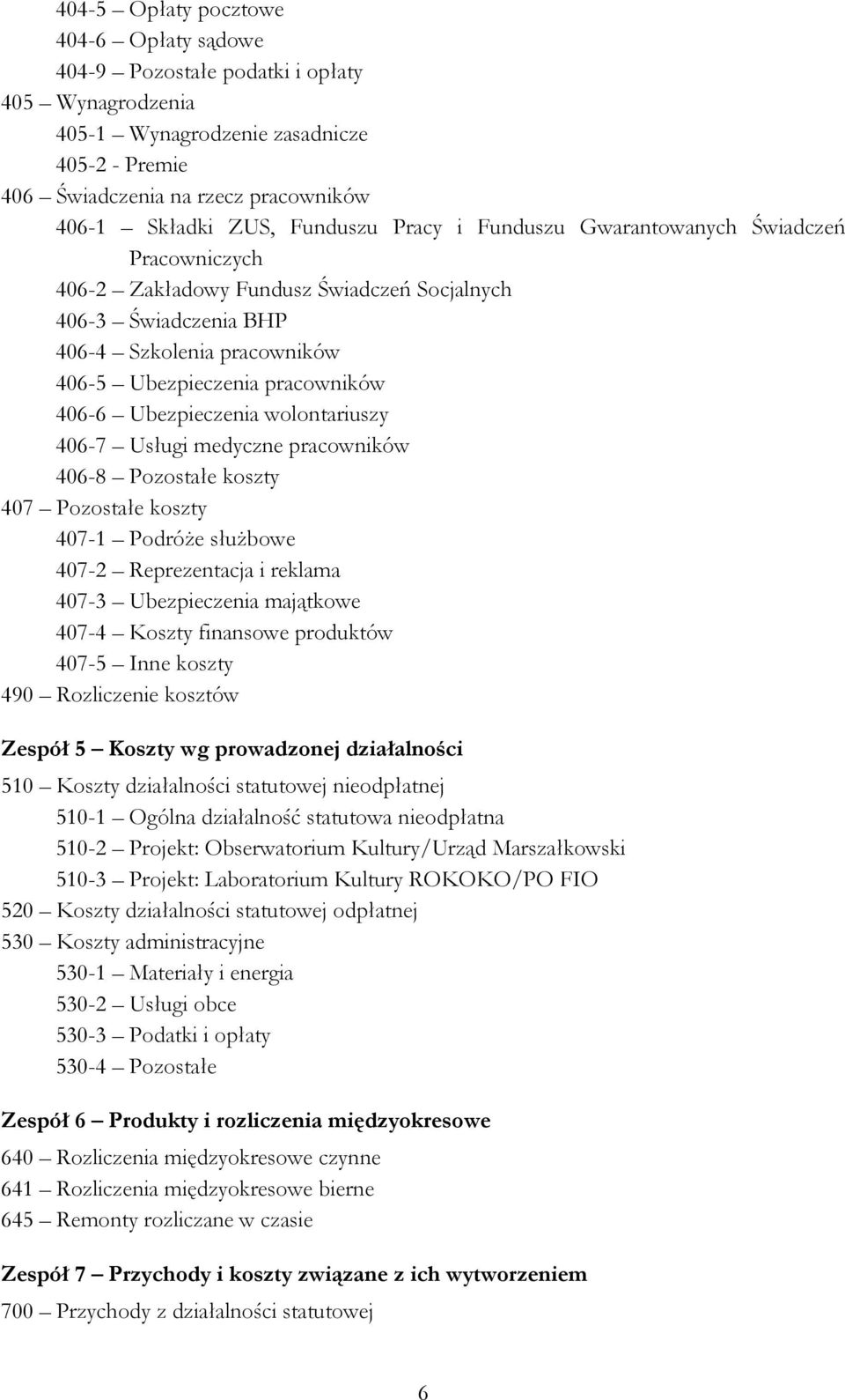 Ubezpieczenia wolontariuszy 406-7 Usługi medyczne pracowników 406-8 Pozostałe koszty 407 Pozostałe koszty 407-1 Podróże służbowe 407-2 Reprezentacja i reklama 407-3 Ubezpieczenia majątkowe 407-4