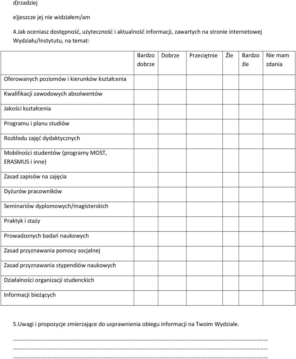 Oferowanych poziomów i kierunków kształcenia Kwalifikacji zawodowych absolwentów Jakości kształcenia Programu i planu studiów Rozkładu zajęć dydaktycznych Mobilności studentów (programy MOST,