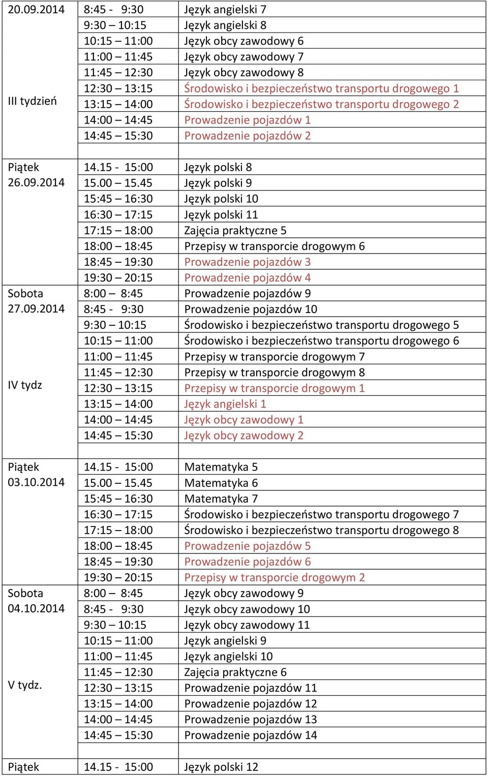 transportu drogowego 1 13:15 14:00 Środowisko i bezpieczeństwo transportu drogowego 2 14:00 14:45 Prowadzenie pojazdów 1 14:45 15:30 Prowadzenie pojazdów 2 14.15-15:00 Język polski 8 15.00 15.