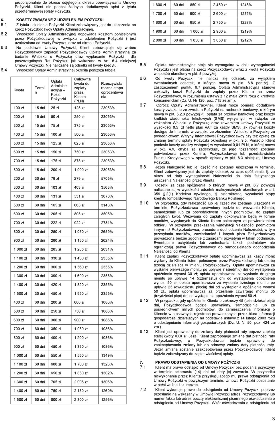 2 Wysokość Opłaty Administracyjnej odpowiada kosztom poniesionym przez Pożyczkodawcę w związku z udzieleniem Pożyczki i jest uzależniona od kwoty Pożyczki oraz od okresu 6.